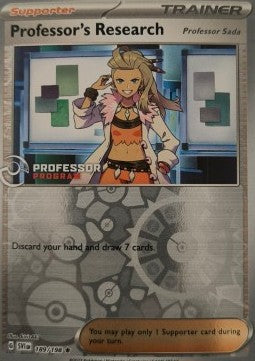 Professor's Research - Professor Program (Promo) [PPP-189]