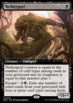 Nethergoyf - Modern Horizons 3: Extras (Mythic) [XMH3-454]